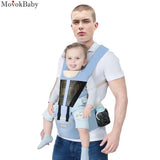 0-36 Months Baby Carrier Kangaroo Toddler Sling