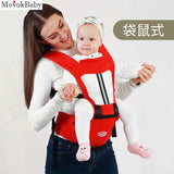 0-36 Months Baby Carrier Kangaroo Toddler Sling