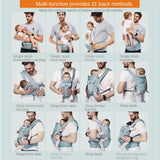 Baby Carrier 5-in-1 All Position Backpack