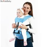 0-36 Months Baby Carrier Kangaroo Toddler Sling