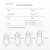 Baby PPSU and Glass Bottle Materials Wide-bore Quick Flush Anti-colic Newborn Milk Training Feeding Accessories Water