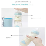 Baby PPSU and Glass Bottle Materials Wide-bore Quick Flush Anti-colic Newborn Milk Training Feeding Accessories Water